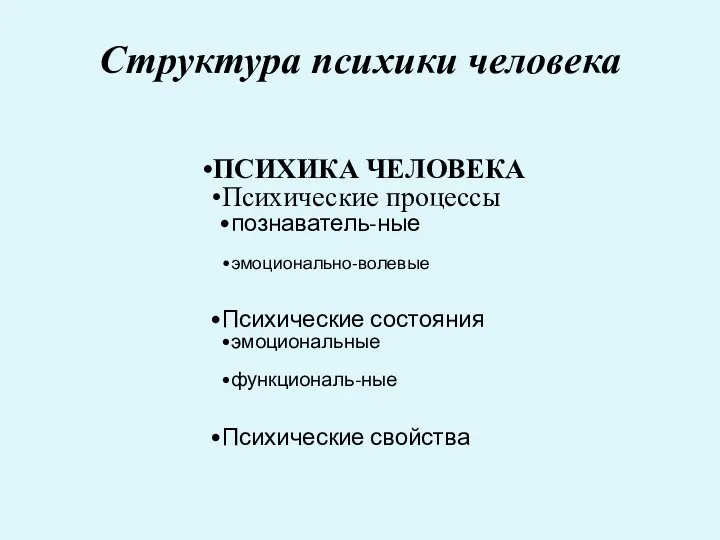 Структура психики человека ПСИХИКА ЧЕЛОВЕКА Психические процессы познаватель-ные эмоционально-волевые Психические состояния эмоциональные функциональ-ные Психические свойства