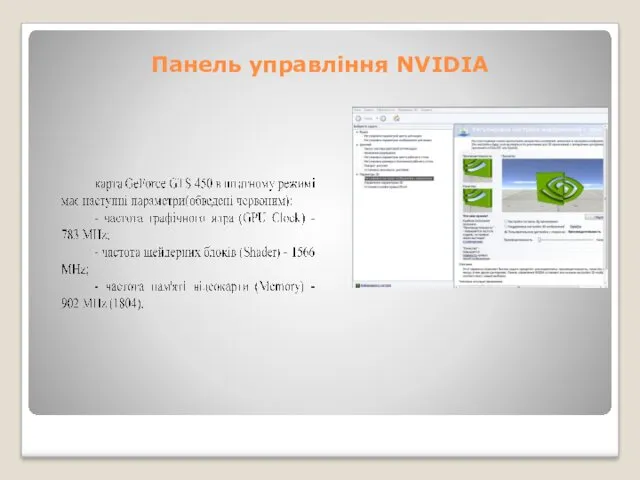 Панель управління NVIDIA