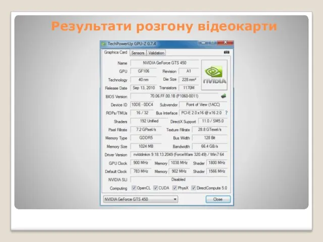 Результати розгону відеокарти