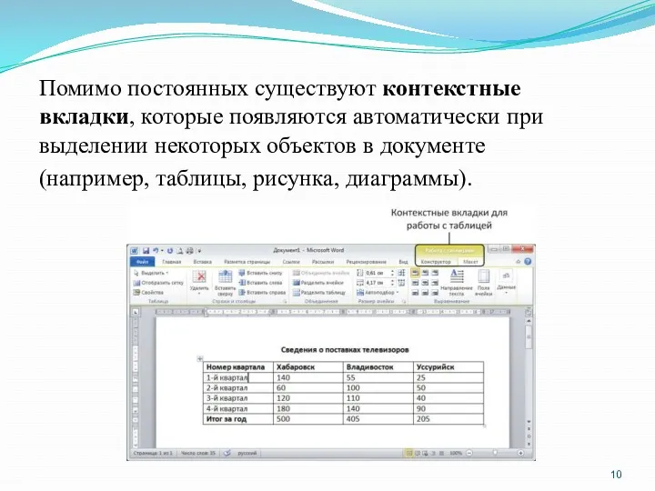 Помимо постоянных существуют контекстные вкладки, которые появляются автоматически при выделении