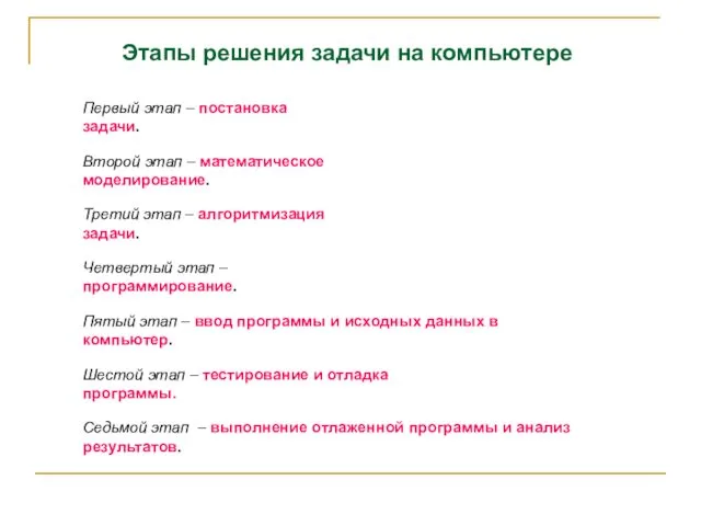 Этапы решения задачи на компьютере Первый этап – постановка задачи.