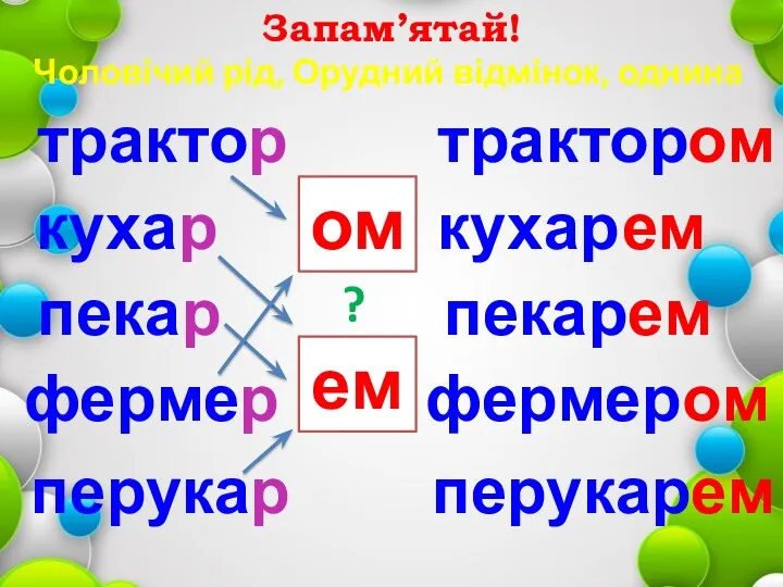 Запам’ятай! Чоловічий рід, Орудний відмінок, однина трактор кухар пекар фермер