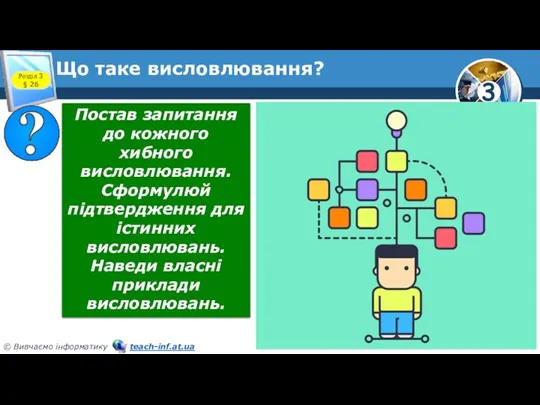 Що таке висловлювання? Розділ 3 § 26 Постав запитання до