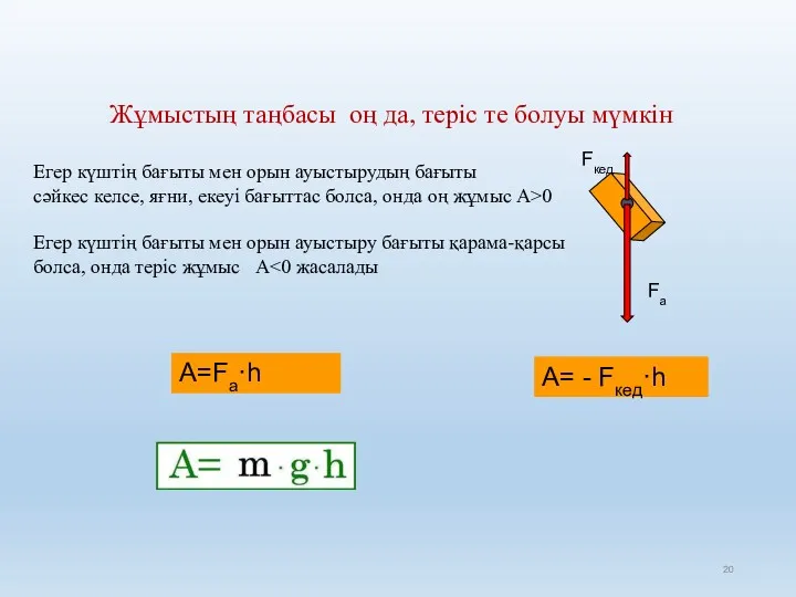 А=Fа·h А= - Fкед·h Жұмыстың таңбасы оң да, теріс те