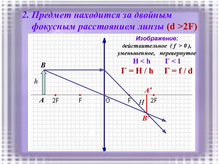 2. Предмет находится за двойным фокусным расстоянием линзы (d >2F)