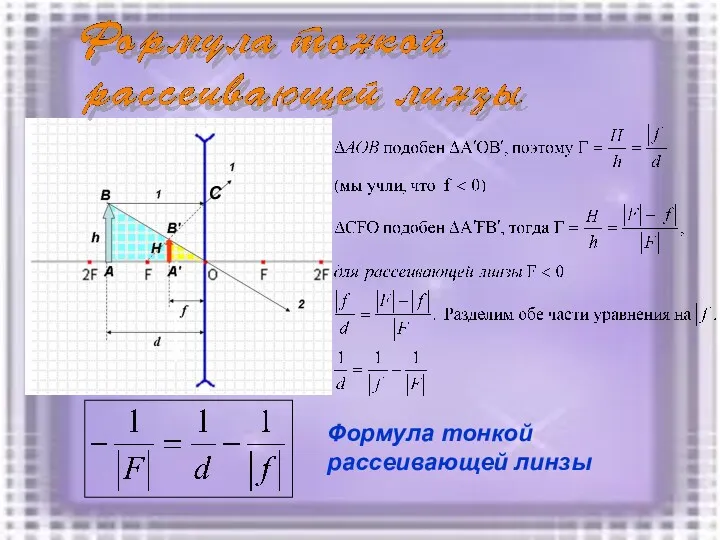 С Формула тонкой рассеивающей линзы