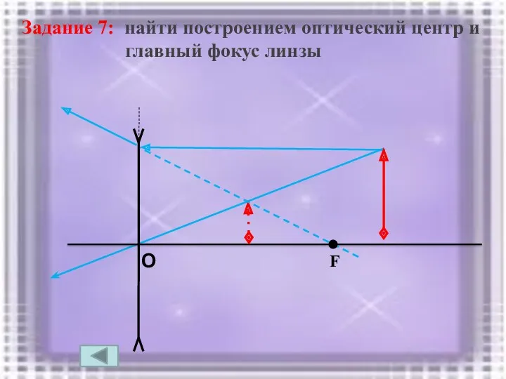 F O Задание 7: найти построением оптический центр и главный фокус линзы