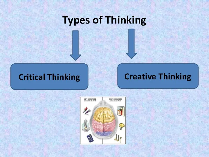 Types of Thinking Critical Thinking Creative Thinking