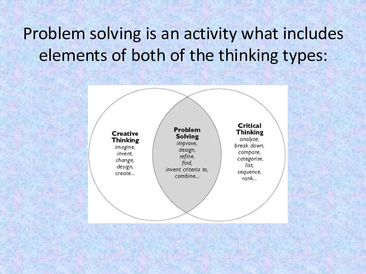 Problem solving is an activity what includes elements of both of the thinking types: