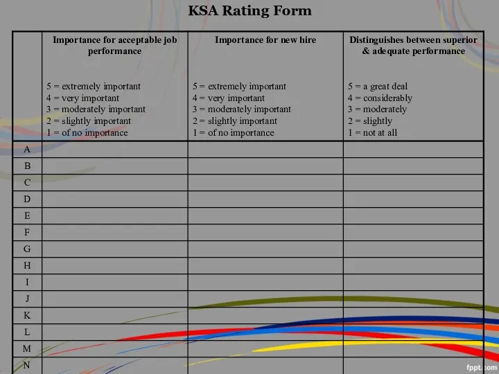 KSA Rating Form