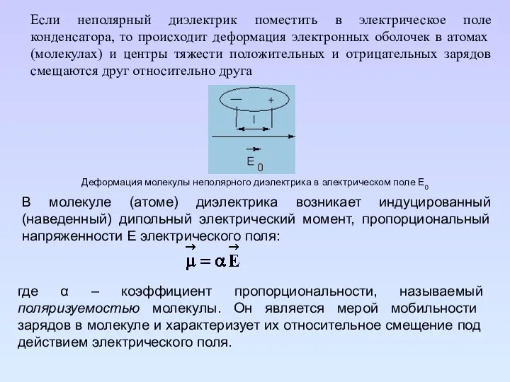 Если неполярный диэлектрик поместить в электрическое поле конденсатора, то происходит