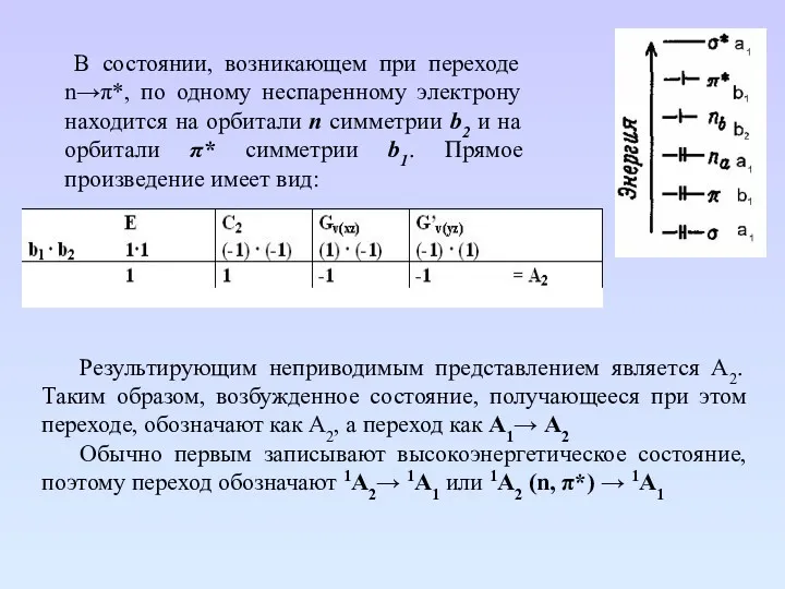 В состоянии, возникающем при переходе n→π*, по одному неспаренному электрону