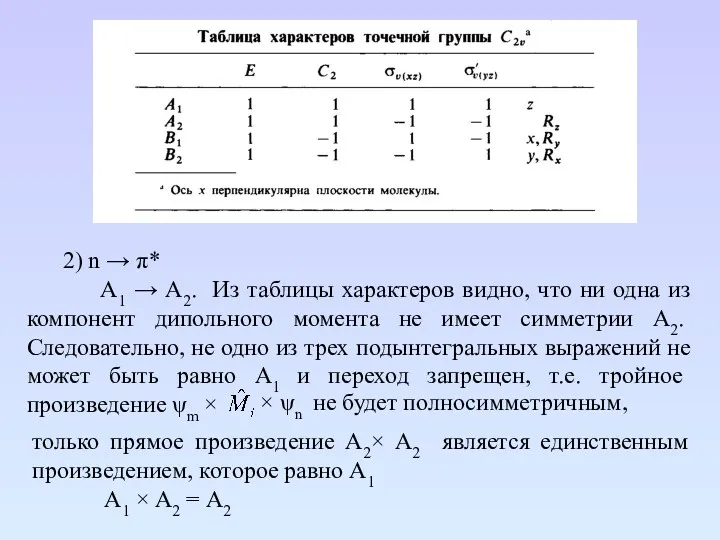 2) n → π* А1 → А2. Из таблицы характеров