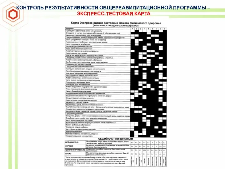 КОНТРОЛЬ РЕЗУЛЬТАТИВНОСТИ ОБЩЕРЕАБИЛИТАЦИОННОЙ ПРОГРАММЫ – ЭКСПРЕСС-ТЕСТОВАЯ КАРТА