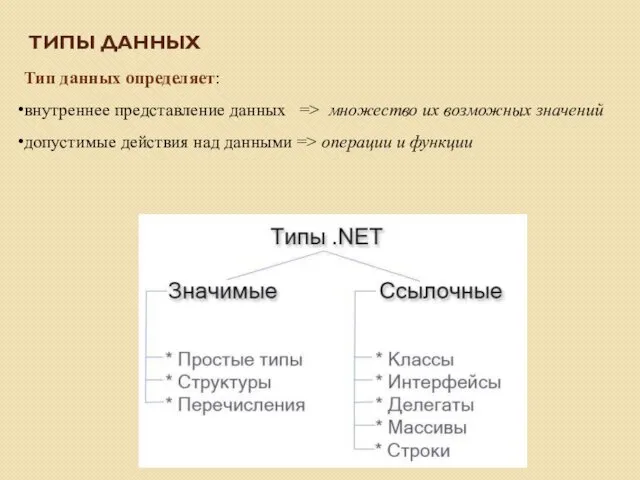 ТИПЫ ДАННЫХ Тип данных определяет: внутреннее представление данных => множество их возможных значений