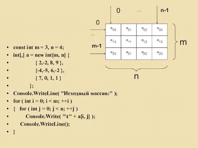 const int m = 3, n = 4; int[,] a = new int[m,