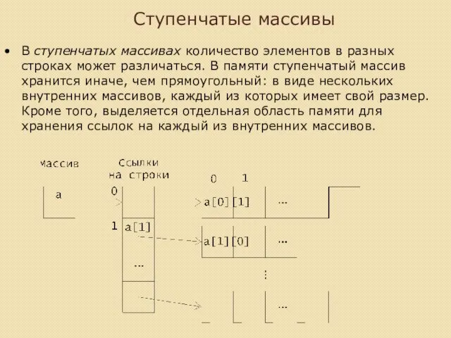 Ступенчатые массивы В ступенчатых массивах количество элементов в разных строках может различаться. В