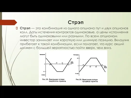 Стрэп Стрэп — это комбинация из одного опциона пут и