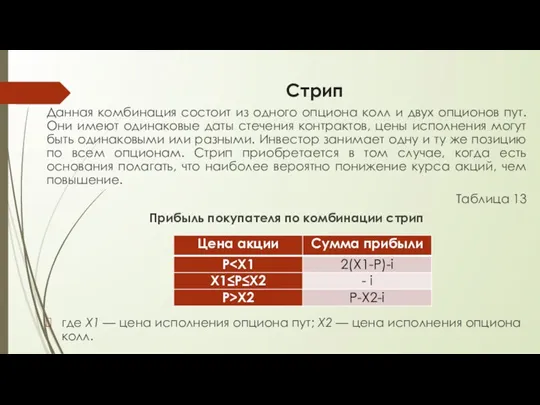 Стрип Данная комбинация состоит из одного опциона колл и двух