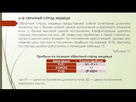 а-4) ОБРАТНЫЙ СПРЭД МЕДВЕДЯ Обратный спрэд медведя представляет собой сочетание