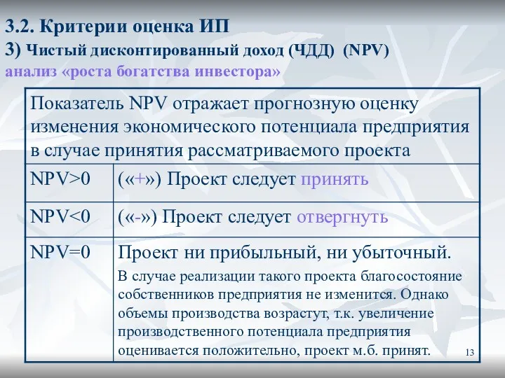 3.2. Критерии оценка ИП 3) Чистый дисконтированный доход (ЧДД) (NPV) анализ «роста богатства инвестора»