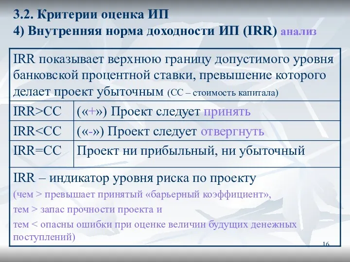 3.2. Критерии оценка ИП 4) Внутренняя норма доходности ИП (IRR) анализ