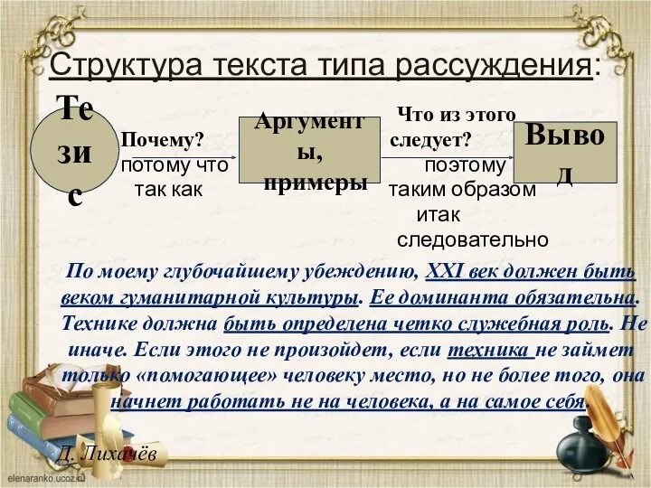 Структура текста типа рассуждения: Что из этого Почему? следует? потому