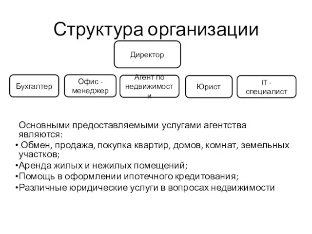 Структура организации Директор Бухгалтер Основными предоставляемыми услугами агентства являются: Обмен,