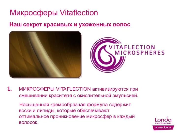 1. МИКРОСФЕРЫ VITAFLECTION активизируются при смешивании красителя с окислительной эмульсией.