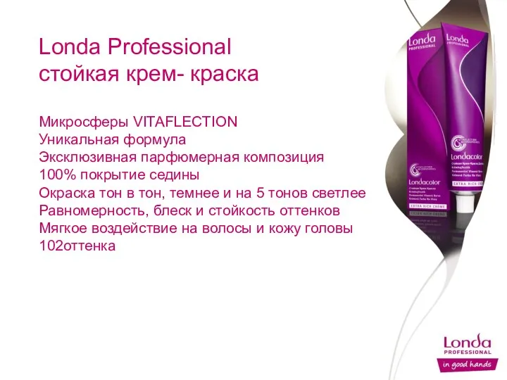 Londa Professional стойкая крем- краска Микросферы VITAFLECTION Уникальная формула Эксклюзивная