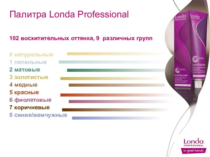 Палитра Londa Professional 102 восхитительных оттенка, 9 различных групп 0