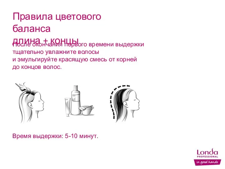 После окончания первого времени выдержки тщательно увлажните волосы и эмульгируйте