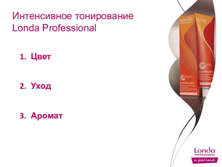 Цвет Уход Аромат Интенсивное тонирование Londa Professional