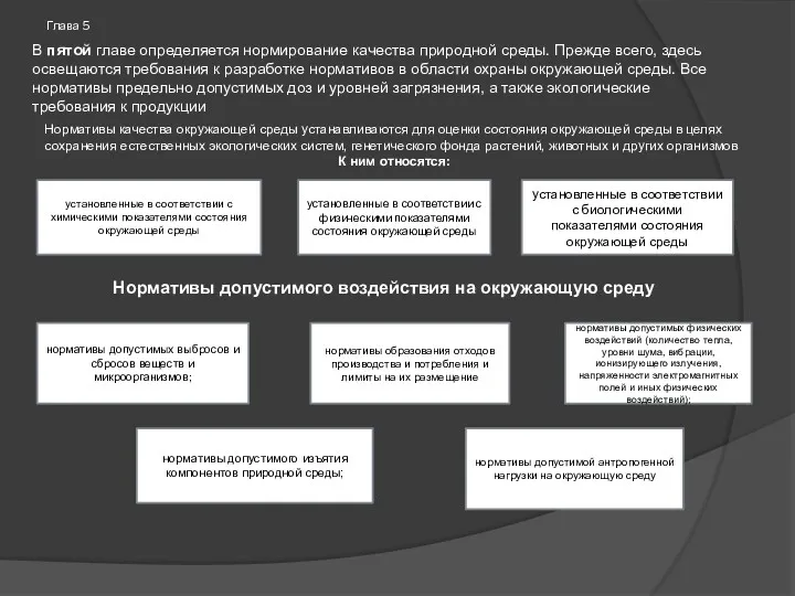 Глава 5 установленные в соответствии с химическими показателями состояния окружающей среды установленные в