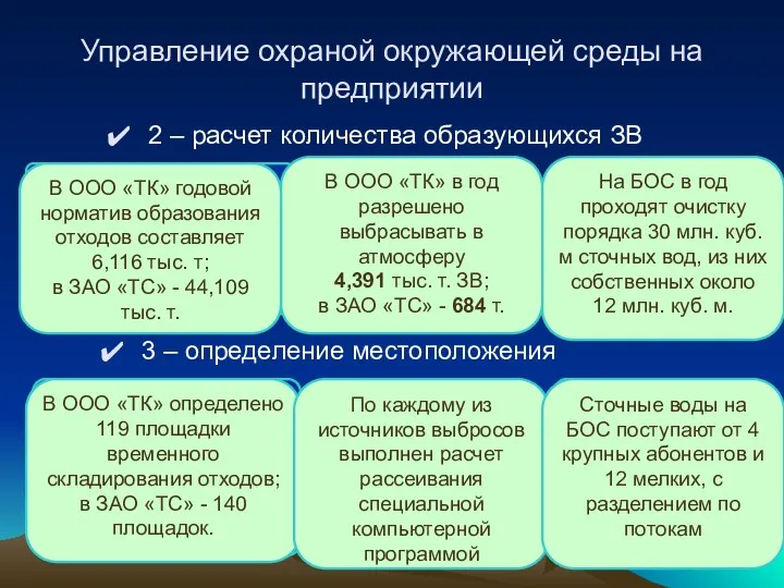 Управление охраной окружающей среды на предприятии 2 – расчет количества