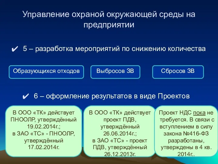 Управление охраной окружающей среды на предприятии 6 – оформление результатов