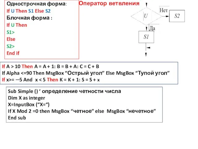 Оператор ветвления Однострочная форма: If U Then S1 Else S2