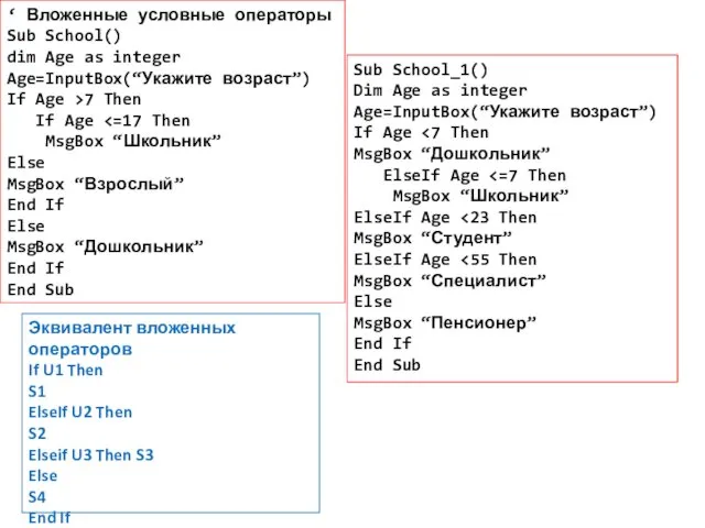 ‘ Вложенные условные операторы Sub School() dim Age as integer