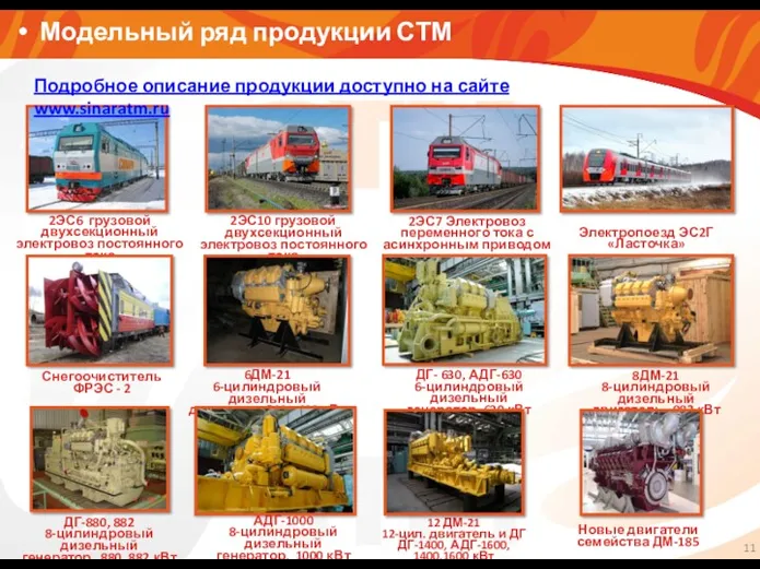 Модельный ряд продукции СТМ 2ЭС7 Электровоз переменного тока с асинхронным