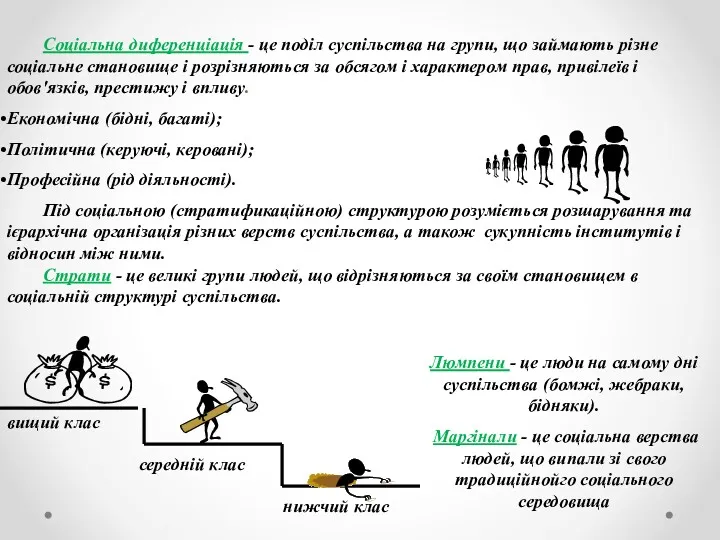 Соціальна диференціація - це поділ суспільства на групи, що займають