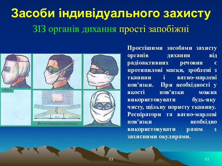 Засоби індивідуального захисту ЗІЗ органів дихання прості запобіжні Простішими засобами