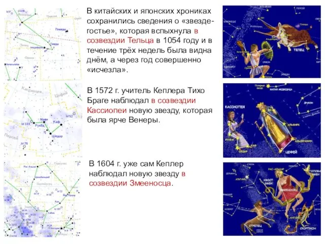 В 1572 г. учитель Кеплера Тихо Браге наблюдал в созвездии