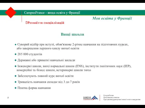 CampusFrance - вища освіта у Франції Суворий відбір при вступі, обов'язкове 2-річне навчання