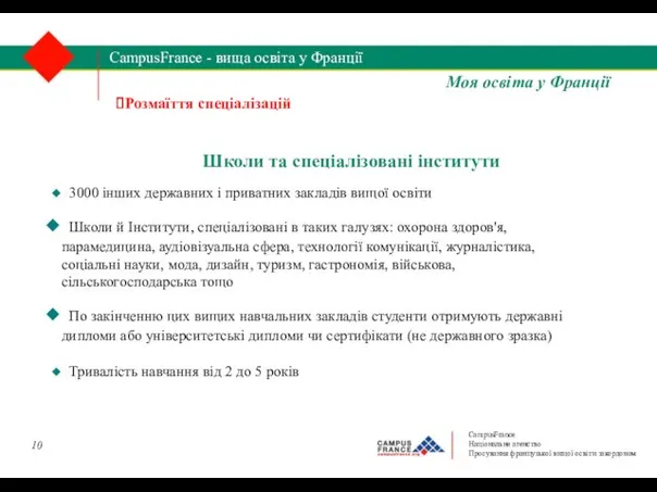 3000 інших державних і приватних закладів вищої освіти Школи й Інститути, спеціалізовані в