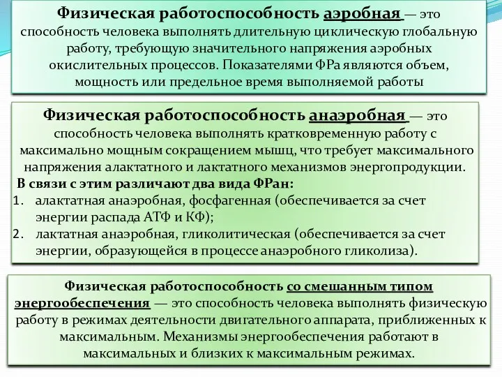 Физическая работоспособность аэробная — это способность человека выполнять длительную циклическую