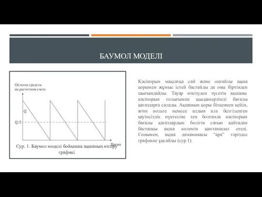 БАУМОЛ МОДЕЛІ Кәсіпорын мақсатқа сай және оңтайлы ақша қорымен жұмыс