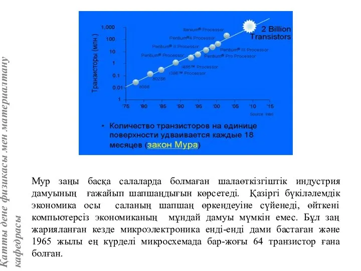 Мур заңы басқа салаларда болмаған шалаөткізгіштік индустрия дамуының ғажайып шапшаңдығын