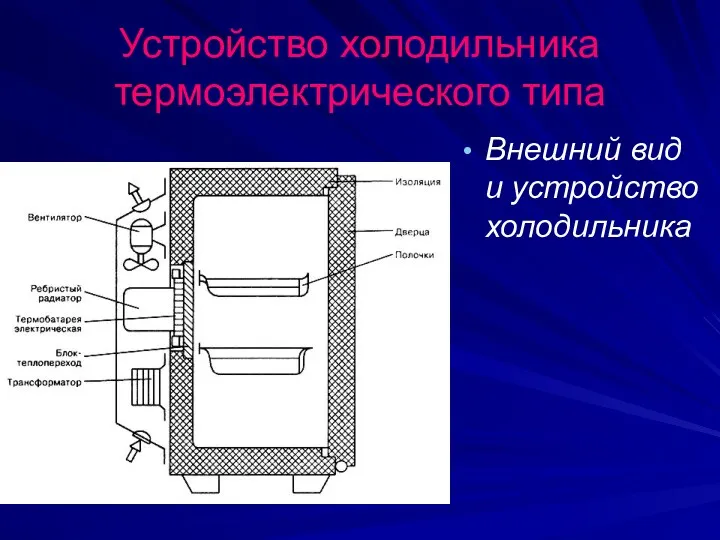 Устройство холодильника термоэлектрического типа Внешний вид и устройство холодильника