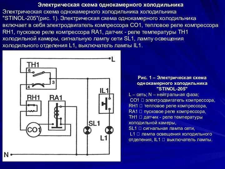 Рис. 1 – Электрическая схема однокамерного холодильника "STINOL-205" L –