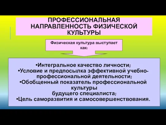 ПРОФЕССИОНАЛЬНАЯ НАПРАВЛЕННОСТЬ ФИЗИЧЕСКОЙ КУЛЬТУРЫ Физическая культура выступает как: Интегральное качество